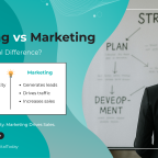 Branding vs marketing concept image showing key differences between branding and marketing strategy for business growth