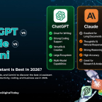 2026_Blog_09_ ChatGPT vs Claude vs Gemini