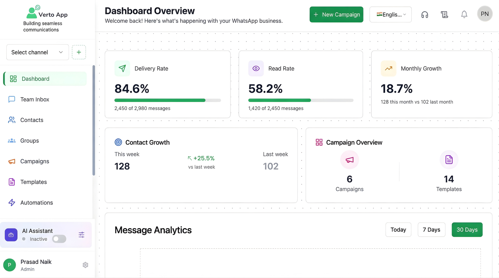 WhatsApp CRM Dashboard